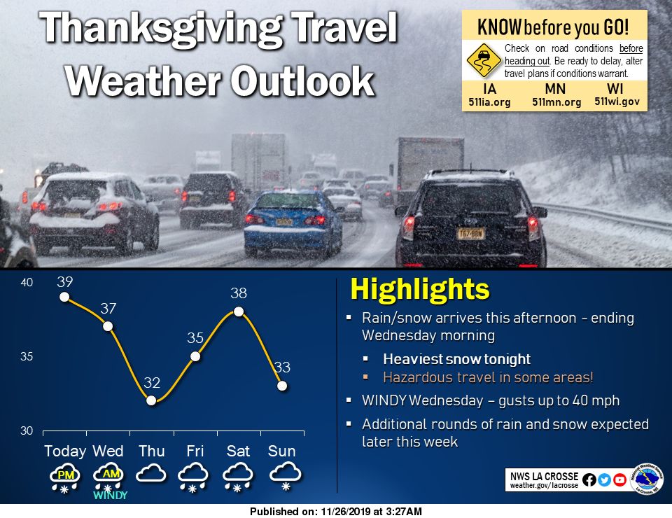 Forecast: La Crosse just outside of major snow bands
